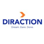 Diraction